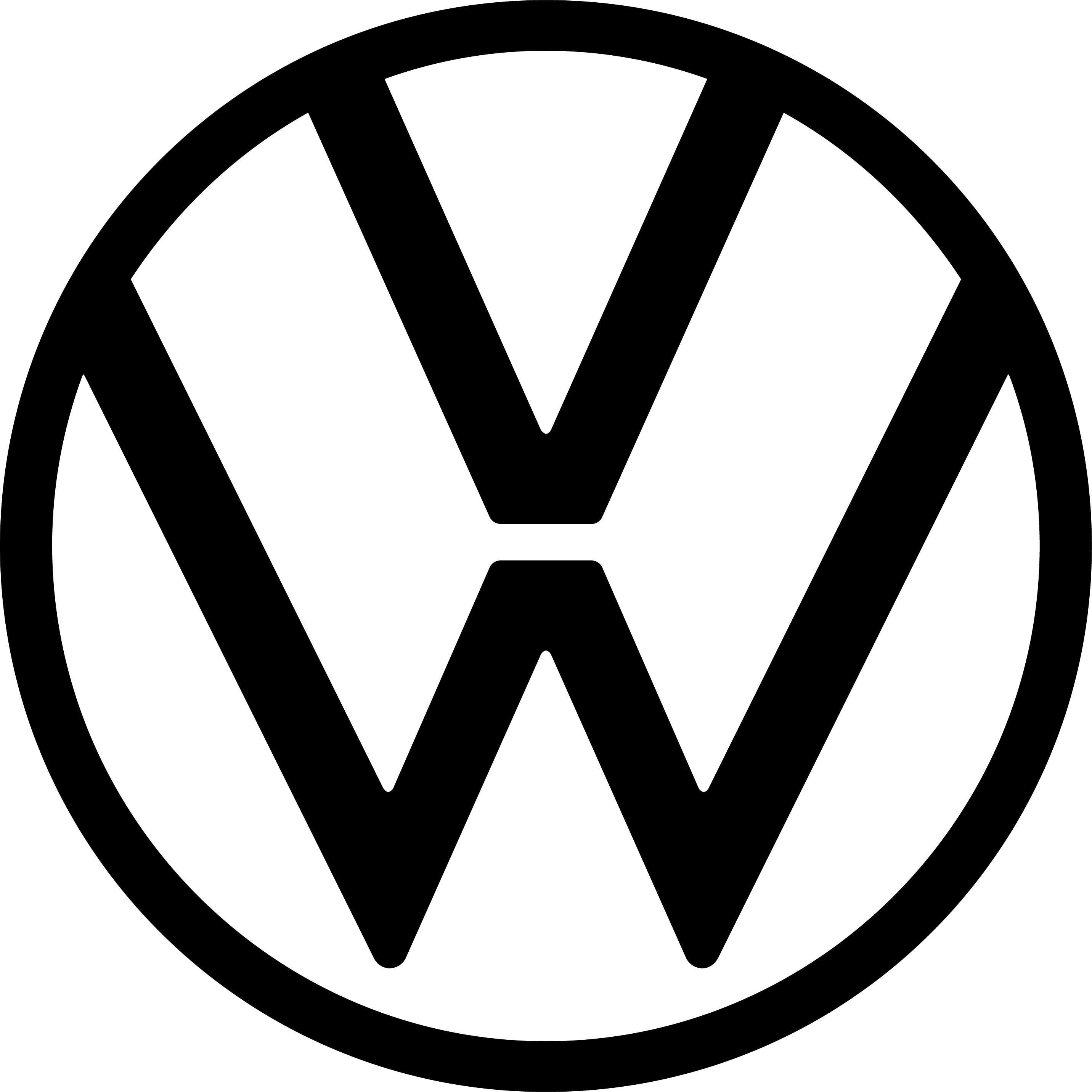 Volkswagen AG