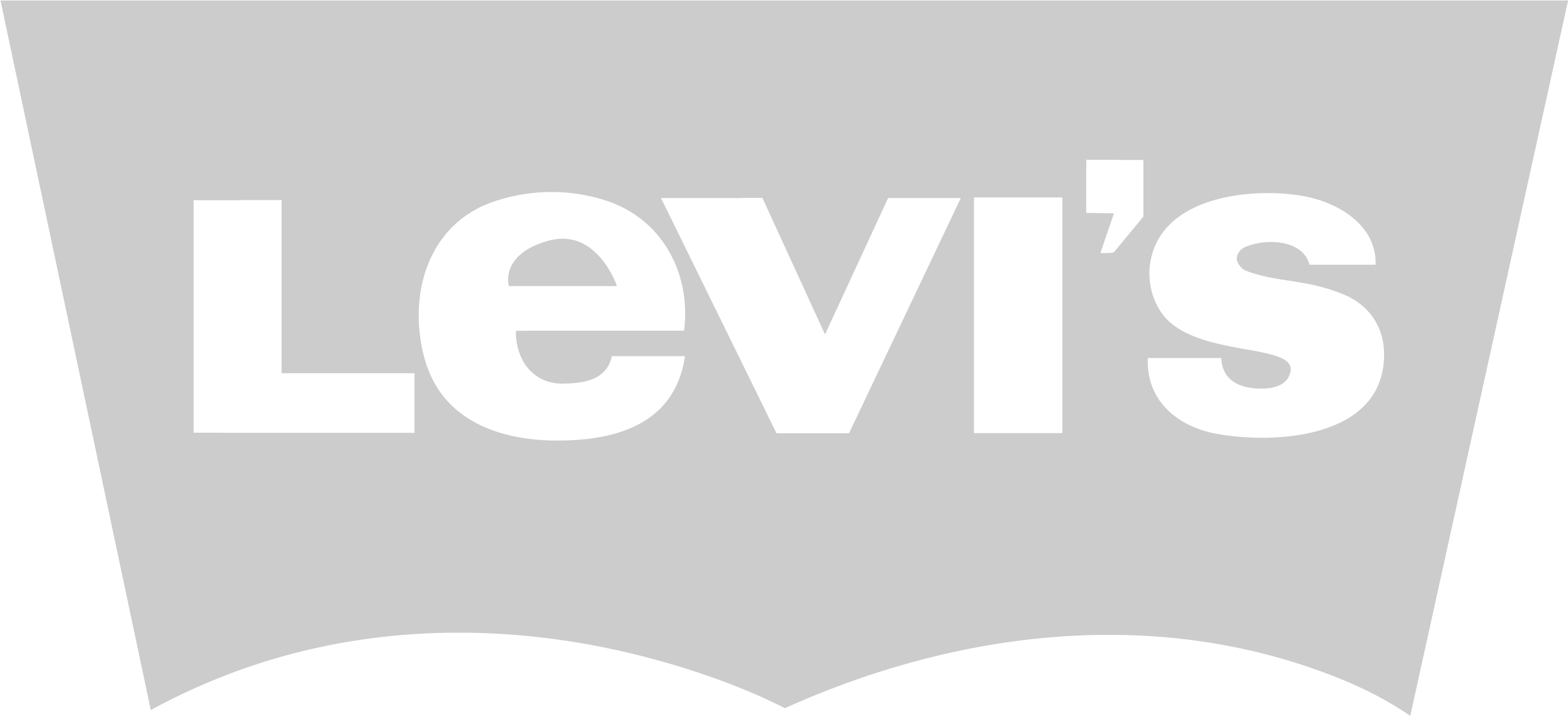 Levi Strauss