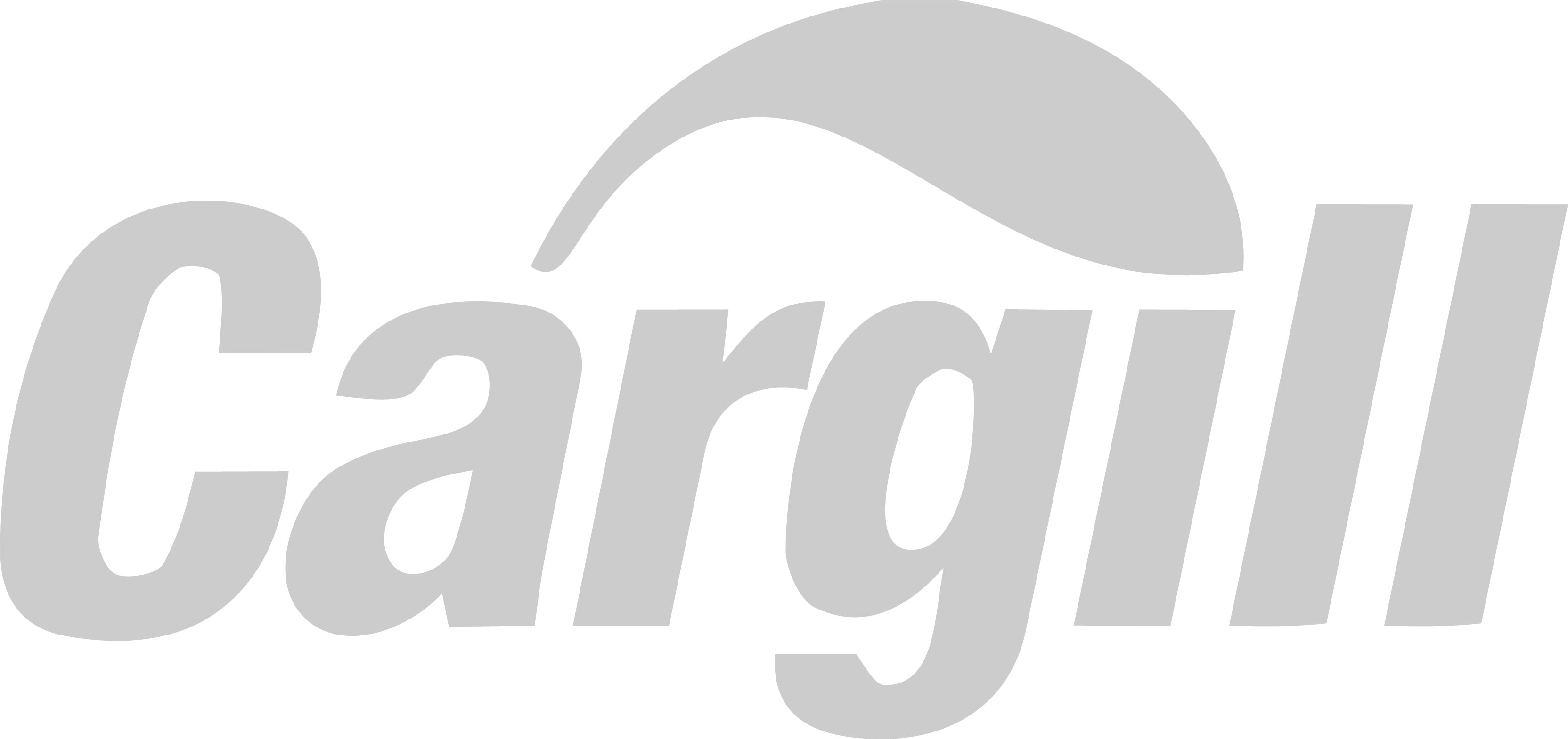 Cargill Incorporated