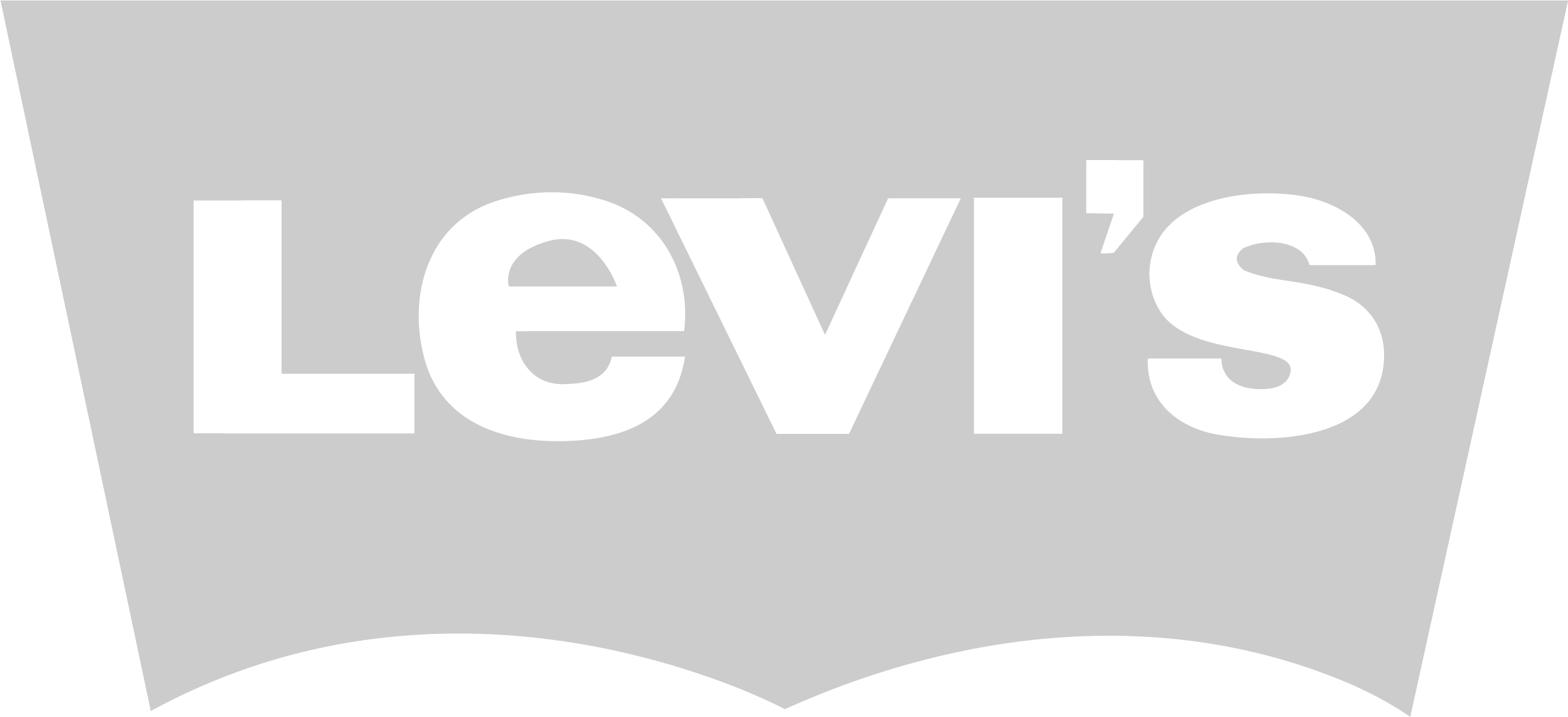 Levi Strauss
