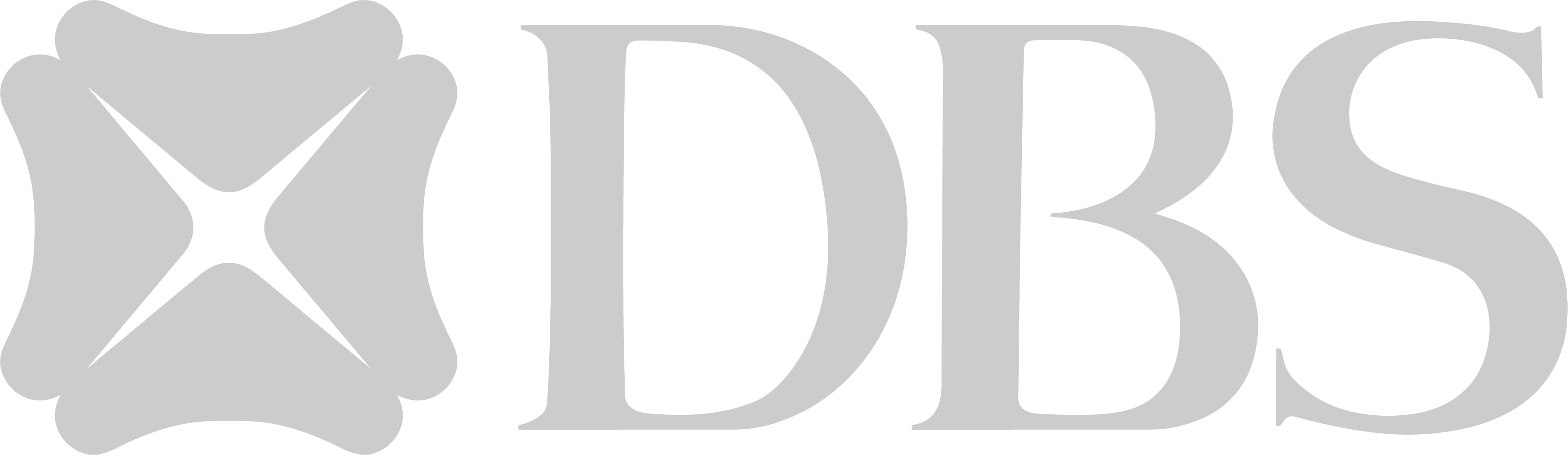 DBS Bank