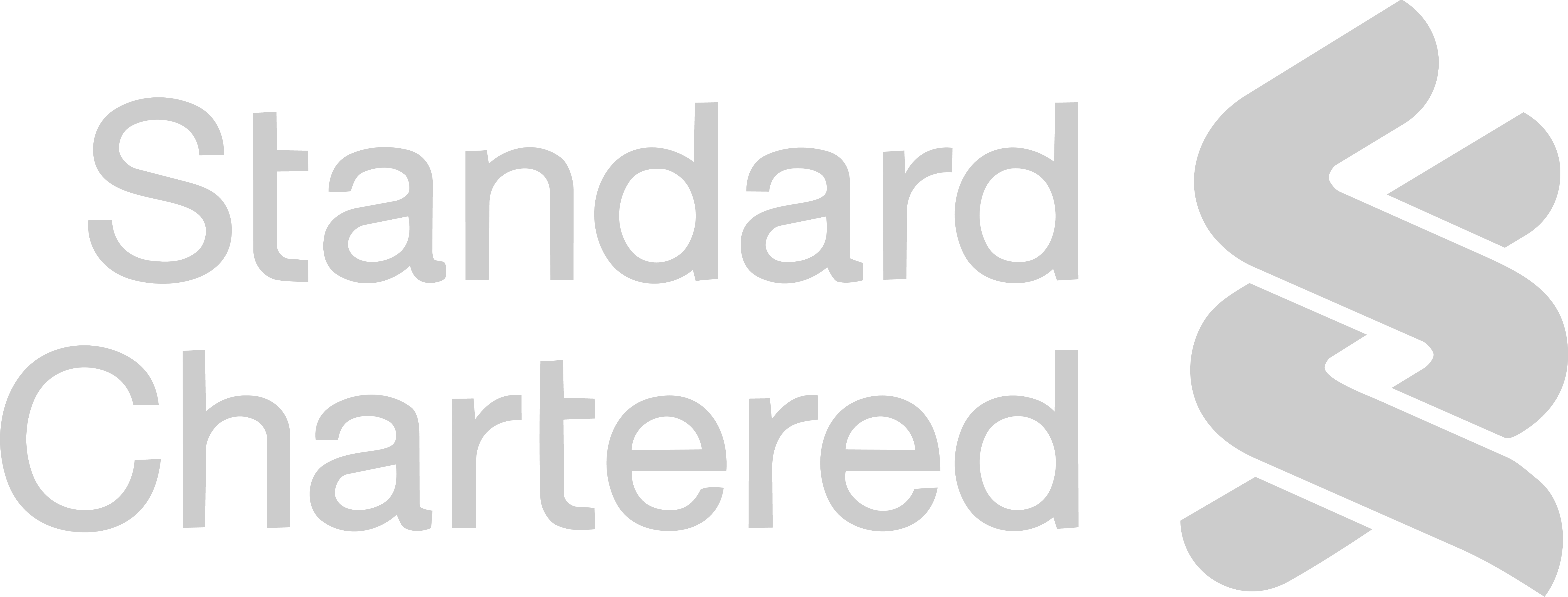 Standard Chartered Bank